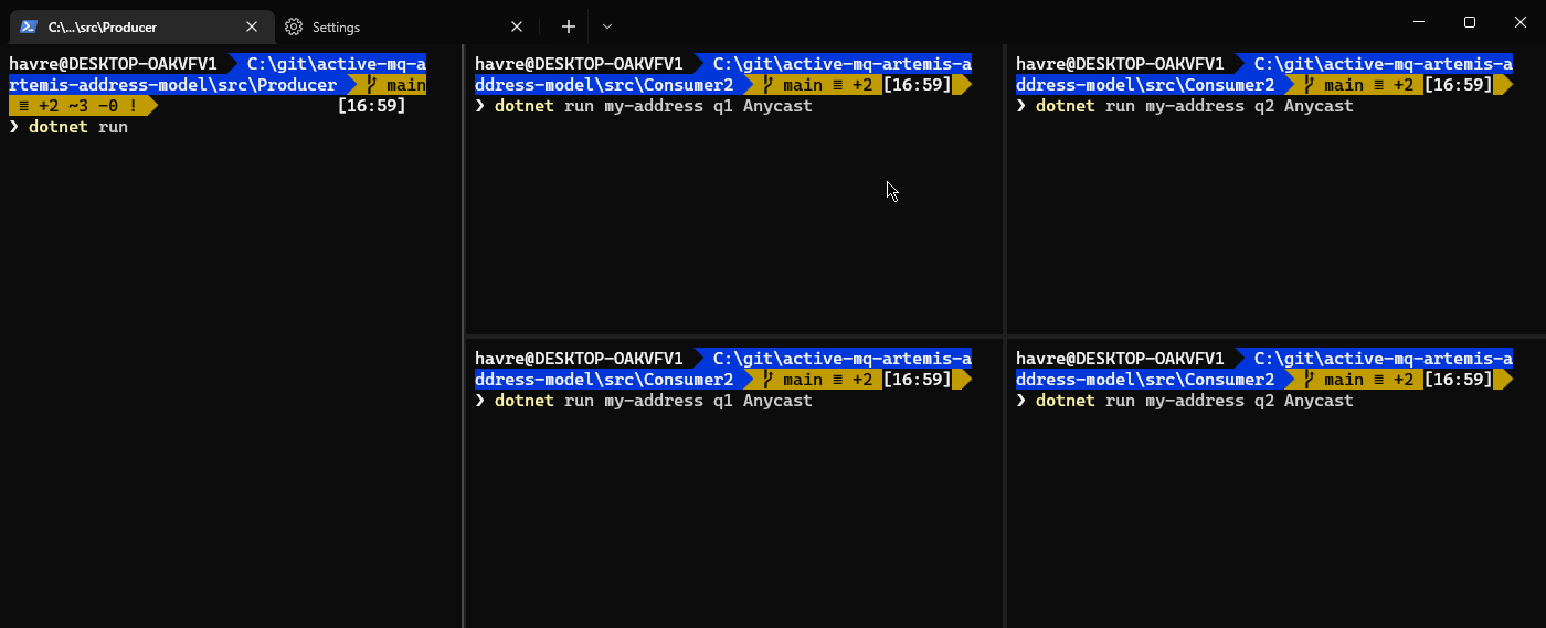 Anycast with multiple queues Anycast with multiple queues
